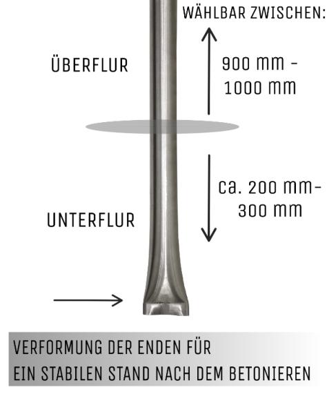Anwendung: Edelstahl-Absperrpfosten mit Kette als Abgrenzung vor einem Geschäft